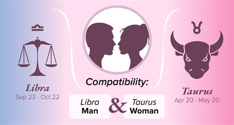 are taurus and libra good in bed|taurus man libra woman compatibility.